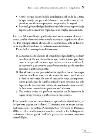 8:1ses reóric:1s y filosófic:1s de b form:1ción de bs comperenci:1s X
• Activo, porque depende de la asimilación deliberada de la tarea
de aprendizaje por parte del alunmo. Para nadie es un secreto
que si un estudiante se propone no aprender, lo logrará.
• Personal, porque la significación de toda la tarea de aprendizaje
depende de los recursos cogsútivos que emplee cada alumno.
La clave del aprendizaje significativo está en relacionar el material
nuevo con las ideas ya existentes en la estructura cogsútiva del alum-
no. Por consiguiente, la eficacia de este aprendizaje está en función
de su significatividad, no en las técnicas memorísticas.
Para ello los prerrequisitos básicos son:
a) La tendencia del alumno al aprendizaje significativo, es decir,
una disposición en el estudiante que indica interés por dedi-
carse a un aprendizaje en el que intenta darle un sentido a lo
que aprende, y que cuente con saberes previos que le permitan
aprender significativamente.
b) Que el material sea potencialmente significativo, es decir, que
permita establecer una relación sustantiva con conocimientos
e ideas ya existentes. En esto el mediador juega un importan-
tísimo papel, pues la significatividad lógica potencial no sólo
depende de la estructura intema del contenido, sino también
de la manera como éste es presentado al alunmo.
e) Una actitud activa del profesor mediador con la intención de
lograr tal aprendizaje significativo en sus alumnos.
Para resumir todo lo concerniente al aprendizaje significativo, en
la siguiente página, en la figura 2.2 presentamos un mapa concep-
tual basado en el de Antonio Ontoria (2003; referencia en Pimienta,
2007, p. 18) y modificado por nosotros debido a los hallazgos ob-
tetúdos en la investigación realizada para validar nuestra propuesta
metodológica.
 