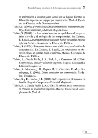8:1ses reóric:1s y filosófic:1s de b form:1ción de bs comperenci:1s X
en información y documenwción ac!Yf'de con el Espacio Enrapeo de
Educación Srtperior: un enfoque por competencias. Madrid: Facul-
tad de Ciencias de la Documentación.
Tobón, S. (2009a). Fonnación basada en crnnpetencias:pmsrmziemoC011t-
plejo, diseiio rm?'Ícu/m·y didáctica. Bogotá: Ecoe.
Tobón, S. (2009b). La fonnación humana integral desde el proyecto
ético de vida y el enfoque de las competencias. En Cabrera,
E. J.(ed.), Las competencias en educación básica:nn cambio baciala
refomut.México: Secretaría de Educación Pública.
Tobón, S. (2009c). Proyectos formativos: didáctica y evaluación de
competencias. En Cabrera, E. J. (ed.), Las competencias en edu-
cación básica: 1111 cambio bacía la refornta. lvléxico: Secretaría de
Educación Pública.
Tobón, S., García Fraile, J. A., Rial, A., y Carretero, .!VI. (2006).
Competmcias, calidady educación superi!Yf'. Bogotá: Cooperativa
Editorial .!Vlagisterio.
Tobón, S., Montoya, J. B., Ospina, B. E., González, E. M. y Do-
mínguez, E. (2006). Diseiio cTwrim/ar por competmcias. .!Vlede-
llúl: Uniciencia.
Tobón, S. y Fernández, J. L. (2004). Saberes para vivirplenammte en
familia. Bogotá: Cooperativa Editorial Magisterio.
Tobón, S., y García Fraile,). A. (2006). El enfoque de las competmcins
en el marco de la educación mperior. lvladrid: Universidad Com-
plutense de Madrid.
( 57
 