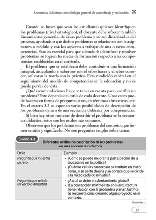 Secuenci:1s did:ícticns: metodologí:l gener:1l de :1prendiz2je.y evnlu:1ción X
Cuando se busca que sean los estudiantes quienes identifiquen
los problemas (nivel estratégico), el docente debe ofrecer también
lineanúentos generales de áreas problema y ser un dinamizador del
proceso, ayudando a que dichos problemas se relacionen con la asig-
natura o módulo y con los aspectos a trabajar de una o varias com-
petencias. Esto es esencial para que además de identificar y resolver
problemas, se logren las metas de fonnación respecto a las compe-
tencias establecidas en el currículo.
El problema que se establezca debe contribuir a una formación
integral, articulando el saber ser con el saber hacer y el saber cono-
cer, así como la teoría con la práctica. Esta condición es vital en el
seguimiento del modelo de competencias en la educación y no se
puede perder de vista.
¿Qué recomendaciones hay que tener en cuenta para describir un
problema? Esto depende del estilo de cada docente. Unas veces pue-
de hacerse en forma de pregunta; otras, en términos afirmativos, etc.
En el cuadro 3.2 se exponen varias posibilidades de descripción de
los problemas dentro de una secuencia didáctica por competencias.
Si bien hay otras maneras de describir el problema en la secuen-
cia didáctica, éstos son los estilos más comunes.
Obsérvese que los problemas son problemas del contexto, que tie-
nen sentido y significado. No son preguntas simples sobre temas.
Diferentes estilos de descripción de losproblemas
en una secuencia didáctica
Estilo
Pregunta que muestra
un reto
Pregunta que señala
un vacío odificultad
• ¿Cómo se puede mejorar la participación de la
ciudadanía en la política?
• ¿Cuántas células cancerosas se tendrán en cinco
horas, si se parte de unay se conoce que se divide
a la mitad cada 60 minutos?
• ¿A qué se debe el calentamiento global?
• ¿La concepción minimalista en la arquitectura
tiene relación con la geometría plana? Justifica
tu respuesta considerando algún proyecto en el
contexto.
Continúa...
 