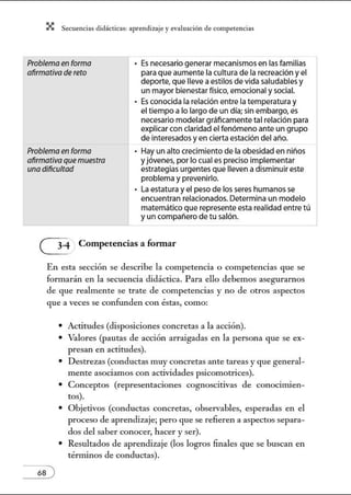 X Secuenci:ls did1ctic:Js: ~prendiz:.je yev:.lu~ción de competenci~s
Problema en forma
afirmativa de reto
Problema en forma
afirmativo quemuestro
una dificultad
Es necesario generar mecanismos en las familias lpara que aumente la cultura de la recreación y el
deporte, que lleve a estilos de vida saludables y
un mayor bienestar físico, emocional y social.
Es conocida la relación entre la temperatura y
el tiempo a Jo largo de un día; sin embargo, es
necesario modelargráficamente tal relación para
explicar con claridad el fenómeno ante un grupo
de interesados y en ciertaestación del año.
Hay un alto crecimiento de la obesidad en niños
yjóvenes, por Jo cual es preciso implementar
estrategias urgentesque lleven a disminuir este
problema yprevenirlo.
La estatura y el peso de Jos seres humanos se
encuentran relacionados.Determina un modelo
matemático que represente esta realidad entre tú 1
y un compañero de tu salón.
G Competencias a formar
En esta sección se describe la competencia o competencias que se
formarán en la secuencia didáctica. Para ello debemos aseguramos
de que realmente se trate de competencias y no de otros aspectos
que a veces se confunden con éstas, como:
• Actitudes (disposiciones concretas a la acción).
• Valores (pautas de acción arraigadas en la persona que se ex-
presan en actitudes).
• Destrezas (conductas muy concretas ante tareas y que general-
mente asociamos con actividades psicomotrices).
• Conceptos (representaciones cognoscitivas de conocinúen-
tos).
• Objetivos (conductas concretas, observables, esperadas en el
proceso de aprendizaje; pero que se refieren a aspectos separa-
dos del saber conocer, hacer y ser).
• Resultados de aprendizaje (los logros finales que se buscan en
térnúnos de conductas).
 