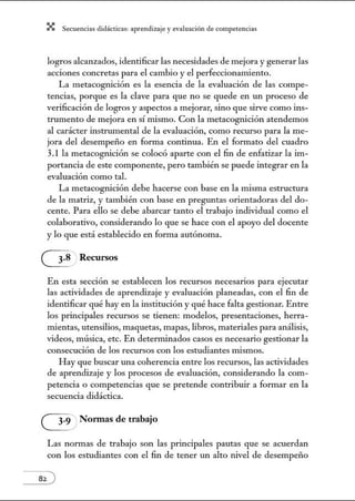 X Secuenci:ls did1ctic:Js: ~prendiz:.je yev:.lu~ción de competenci~s
logros alcanzados, identificar las necesidades de mejora y generar las
acciones concretas para el cambio y el perfeccionamiento.
La metacognición es la esencia de la evaluación de las compe-
tencias, porque es la clave para que no se quede en un proceso de
verificación de logros y aspectos a mejorar, sino que sirve como ins-
trumento de mejora en sí mismo. Con la metacognición atendemos
al carácter instrumental de la evaluación, como recurso para la me-
jora del desempeño en forma continua. En el fonnato del cuadro
3.1 la metacogJÚción se colocó aparte con el fin de enfatizar la im-
portancia de este componente, pero también se puede integrar en la
evaluación como tal.
La metacognición debe hacerse con base en la misma estructura
de la matriz, y también con base en preguntas orientadoras del do-
cente. Para ello se debe abarcar tanto el trabajo individual como el
colaborativo, considerando lo que se hace con el apoyo del docente
y lo que está establecido en forma autónoma.
(2" Recursos
En esta sección se establecen los recursos necesarios para ejecutar
las actividades de aprendizaje y evaluación planeadas, con el fin de
identificar qué hay en la institución y qué hace falta gestionar. Entre
los principales recursos se tienen: modelos, presentaciones, herra-
mientas, utensilios, maquetas, mapas, libros, materiales para análisis,
videos, música, etc. En determinados casos es necesario gestionar la
consecución de los recursos con los estudiantes mismos.
Hay que buscar una coherencia entre los recursos, las actividades
de aprendizaje y los procesos de evaluación, considerando la com-
petencia o competencias que se pretende contribuir a formar en la
secuencia didáctica.
~ Normas de trabajo
Las normas de trabajo son las principales pautas que se acuerdan
con los estudiantes con el fin de tener un alto nivel de desempeño
 