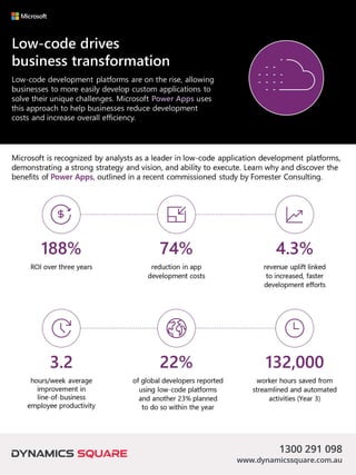 Low code drives Business Transformation