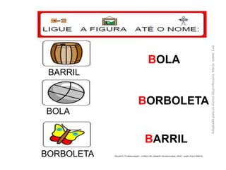 BARRIL
BOLA
BORBOLETA
BORBOLETA
BOLA
BARRIL
AdaptadoparaosalunosdaprofessoraMariaIzabelLuiz
 