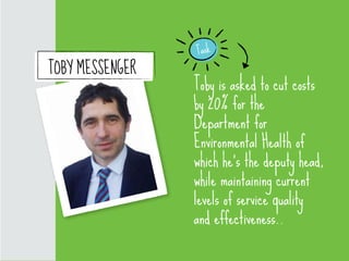 Task
TOBY MESSENGER
                 Toby is asked to cut costs
                 by 20% for the
                 Department for
                 Environmental Health of
                 which he’s the deputy head,
                 while maintaining current
                 levels of service quality
                 and effectiveness..
 