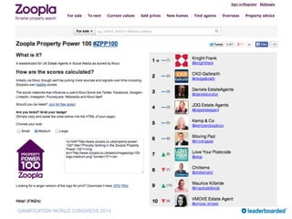 GAMIFICATION WORLD CONGRESS 2014
Zoopla Property Power 100
 