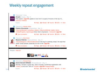 GAMIFICATION WORLD CONGRESS 2014
Weekly repeat engagement
 