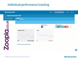 GAMIFICATION WORLD CONGRESS 2014
Individual performance tracking
 