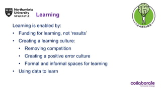 Learning
Learning is enabled by:
• Funding for learning, not ‘results’
• Creating a learning culture:
• Removing competition
• Creating a positive error culture
• Formal and informal spaces for learning
• Using data to learn
 