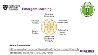 Emergent learning
Sahana Chattopadhyay
https://medium.com/activate-the-future/six-enablers-of-
emergent-learning-a1b9390279a6
 