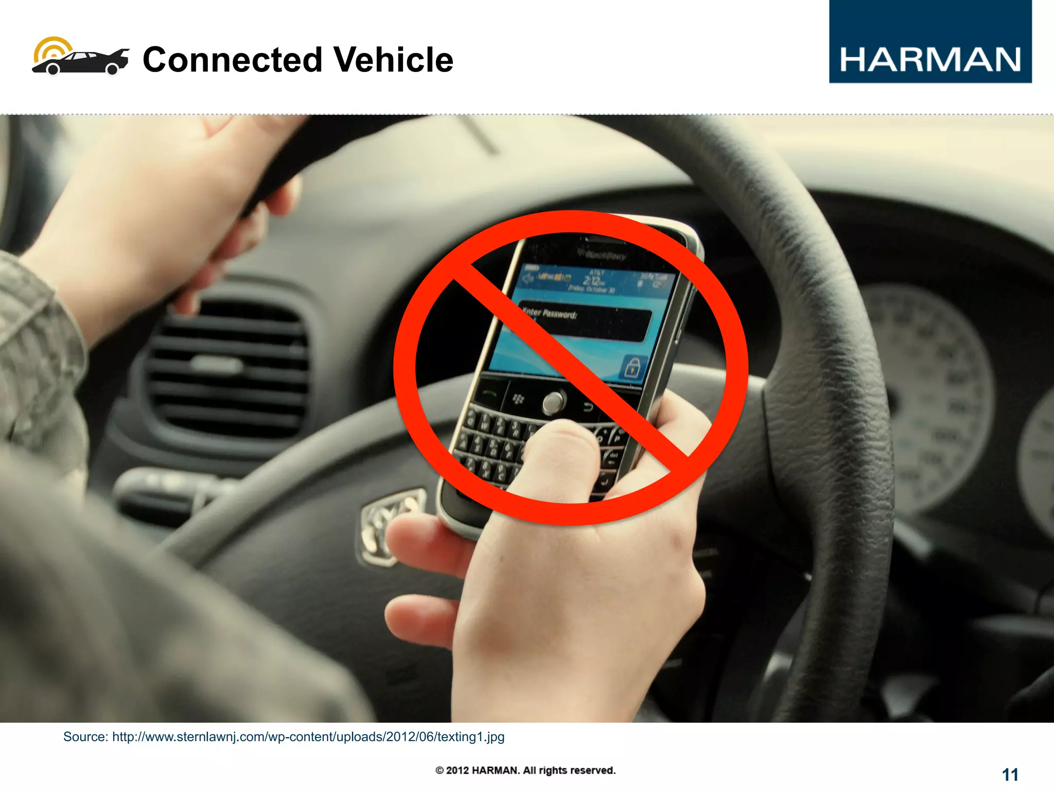 11
Source: http://www.sternlawnj.com/wp-content/uploads/2012/06/texting1.jpg
Connected Vehicle