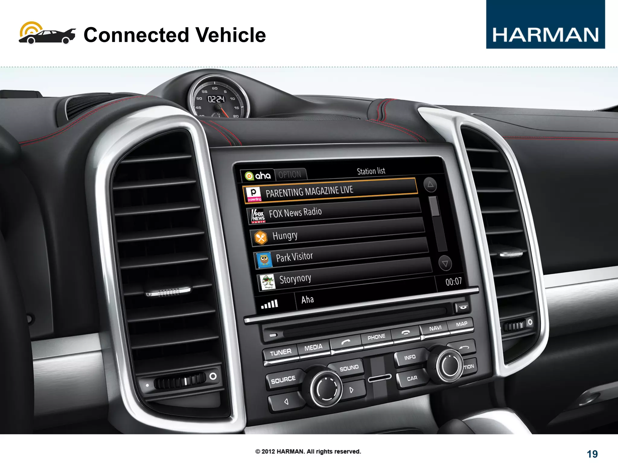 19
Connected Vehicle