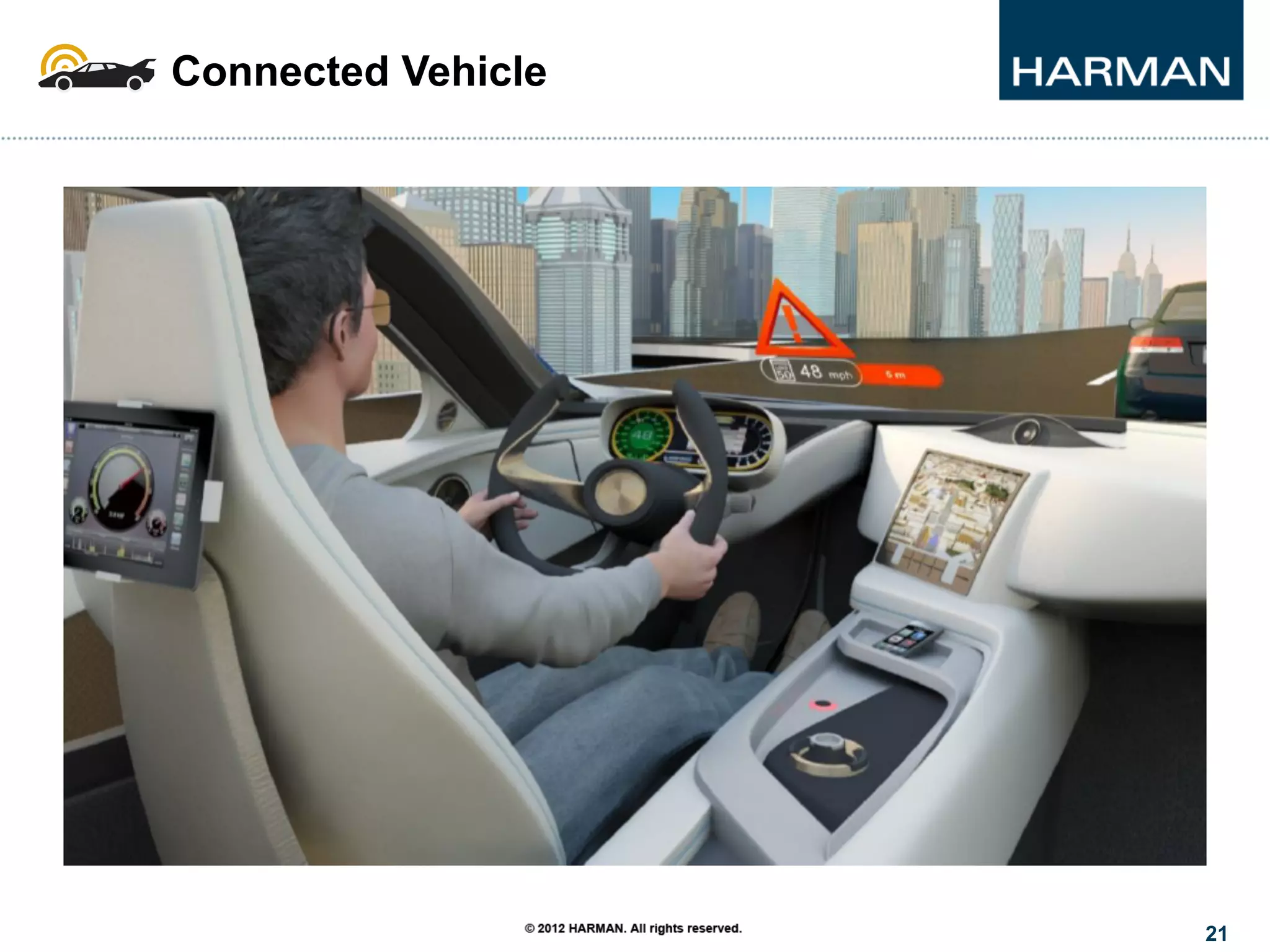 Connected Vehicle
21