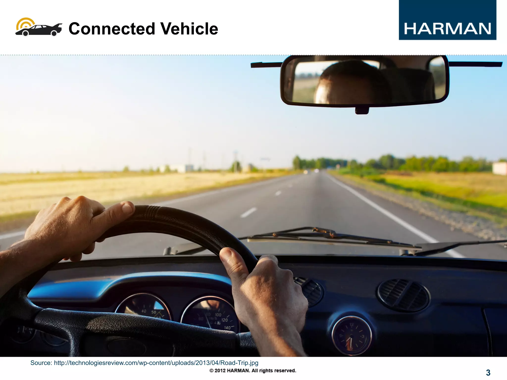 3
Source: http://technologiesreview.com/wp-content/uploads/2013/04/Road-Trip.jpg
Connected Vehicle