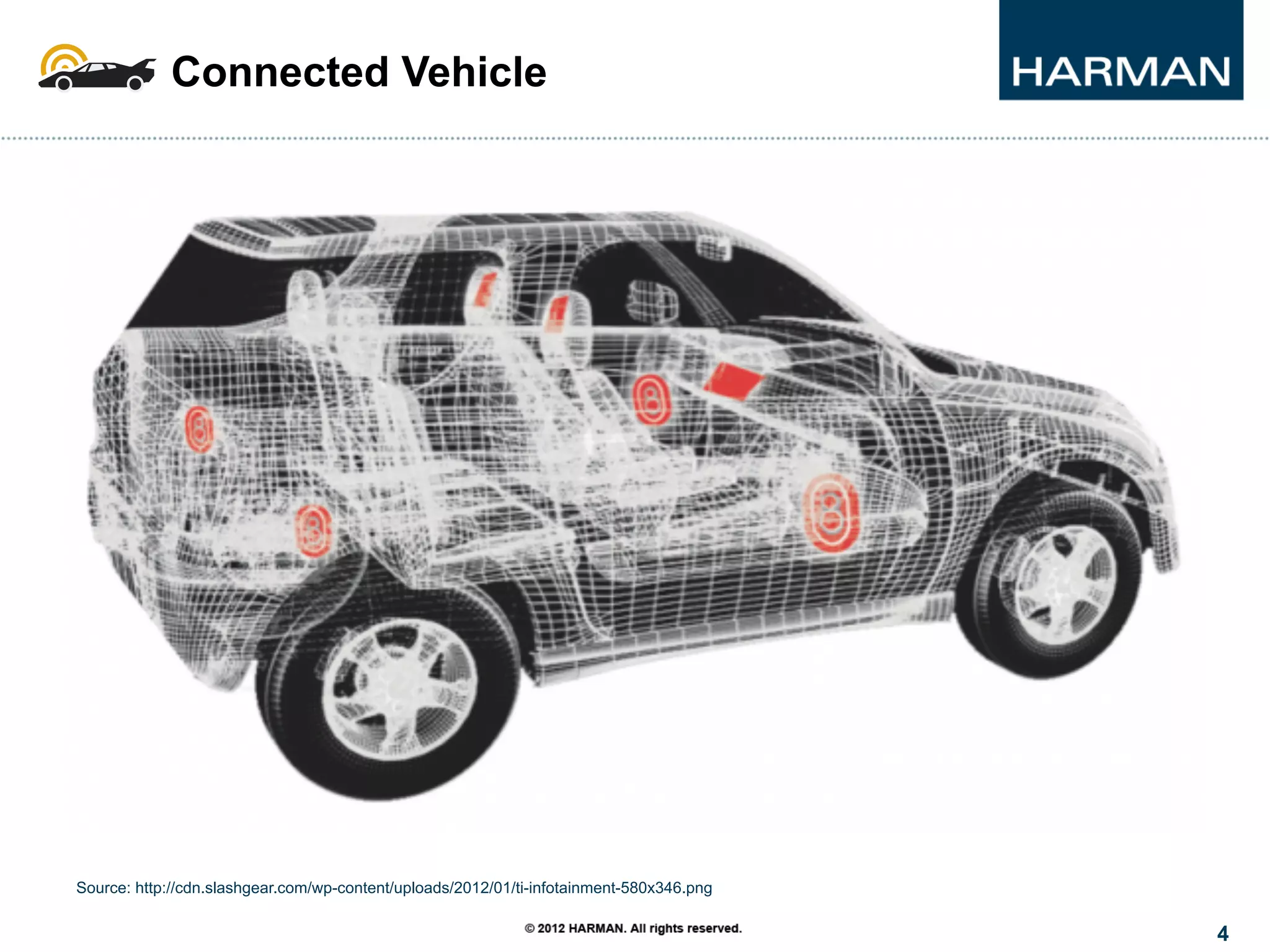 4
Source: http://cdn.slashgear.com/wp-content/uploads/2012/01/ti-infotainment-580x346.png
Connected Vehicle