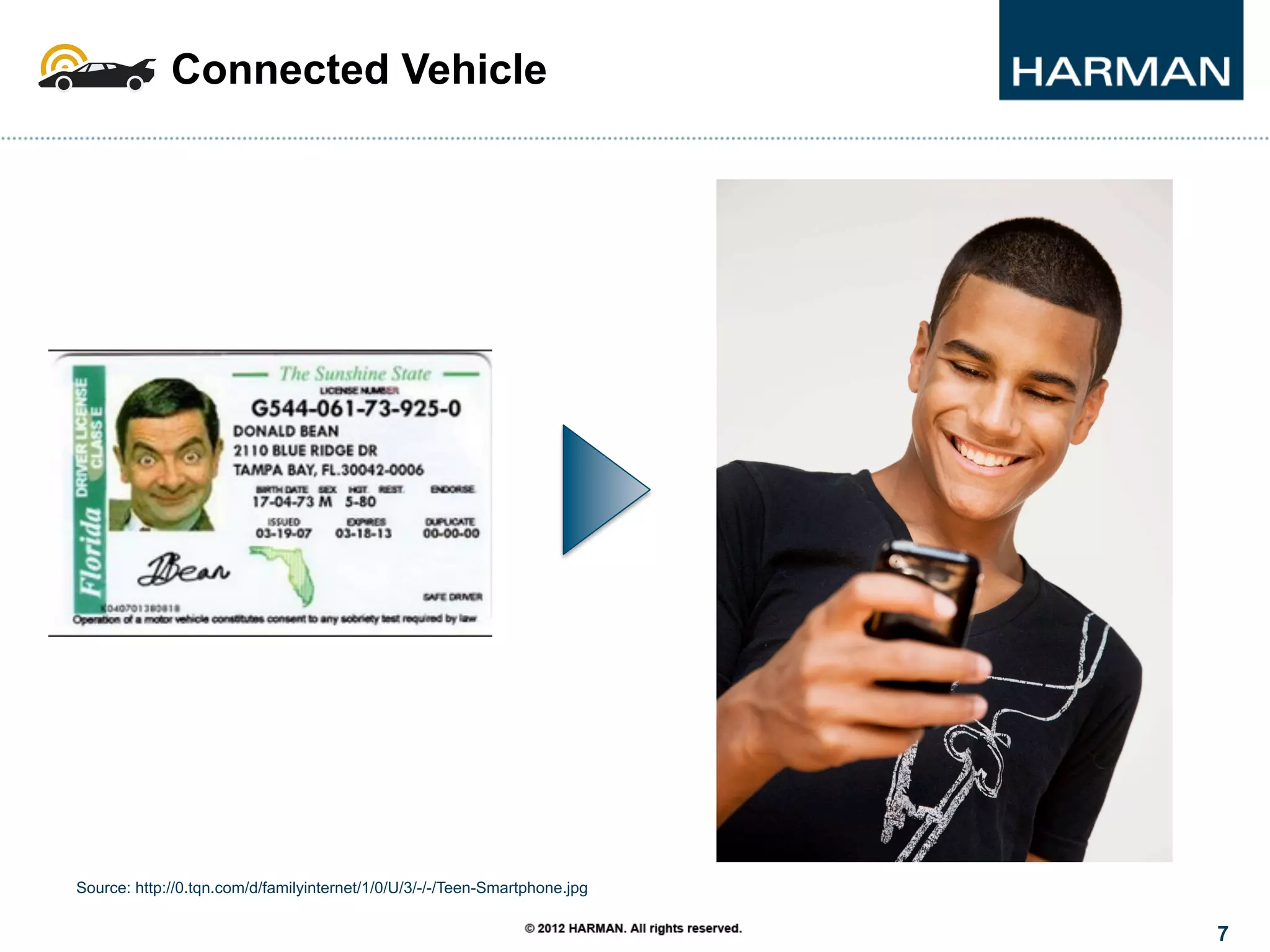 7
Source: http://0.tqn.com/d/familyinternet/1/0/U/3/-/-/Teen-Smartphone.jpg
Connected Vehicle