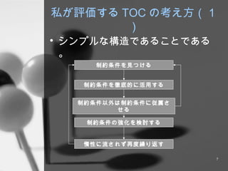 私が評価する TOC の考え方（１） シンプルな構造であることである。 制約条件を見つける 制約条件を徹底的に活用する 制約条件以外は制約条件に従属させる 制約条件の強化を検討する 惰性に流されず再度繰り返す 