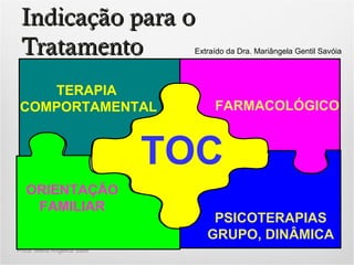 Indicação para o
Tratamento

Extraído da Dra. Mariângela Gentil Savóia

TERAPIA
COMPORTAMENTAL

FARMACOLÓGICO

TOC
ORIENTAÇÃO
FAMILIAR
Profa. Maria Angélica Sadir

PSICOTERAPIAS
GRUPO, DINÂMICA

 