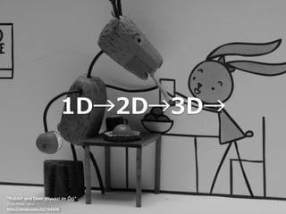 1D→2D→3D→
Rabbit and Deer (Nyuszi és z)
from Péter Vácz
http://vimeo.com/52744406
 
