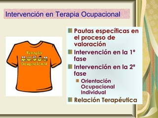 Intervención en Terapia Ocupacional
Pautas específicas en
el proceso de
valoración
Intervención en la 1ª
fase
Intervención en la 2ª
fase
Orientación
Ocupacional
Individual
Relación Terapéutica
 