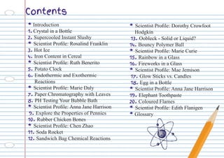 Contents
* Introduction
1. Crystal in a Bottle
2. Supercooled Instant Slushy
* Scientist Profile: Rosalind Franklin
3. Hot Ice
4. Iron Content in Cereal
* Scientist Profile: Ruth Benerito
5. Potato Clock
6. Endothermic and Exothermic
Reactions
* Scientist Profile: Marie Daly
7. Paper Chromatography with Leaves
8. PH Testing Your Bubble Bath
* Scientist Profile: Anna Jane Harrison
9. Explore the Properties of Pennies
10. Rubber Chicken Bones
* Scientist Profile: Chen Zhao
11. Soda Rocket
12. Sandwich Bag Chemical Reactions
* Scientist Profile: Dorothy Crowfoot
Hodgkin
13. Oobleck - Solid or Liquid?
14. Bouncy Polymer Ball
* Scientist Profile: Marie Curie
15. Rainbow in a Glass
16. Fireworks in a Glass
* Scientist Profile: Mae Jemison
17. Glow Sticks vs. Candles
18. Egg in a Bottle
* Scientist Profile: Anna Jane Harrison
19. Elephant Toothpaste
20. Coloured Flames
* Scientist Profile: Edith Flanigen
* Glossary
 