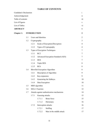 iii
TABLE OF CONTENTS
Candidate's Declaration i
Acknowledgement ii
Table of contents iii
List of Figures v
List of Tables vi
ABSTRACT 1
Chapter 1: INTRODUCTION 2
1.1 Users and Identities 2
1.2 Cryptography 3
1.2.1 Goals of Encryption/Decryption 4
1.2.2 Types of Cryptography 4
1.3 Types of Encryption Techniques 7
1.3.1 RC2 7
1.3.2 Advanced Encryption Standard (AES) 7
1.3.3 DES 7
1.3.4 Triple DES 8
1.3.5 RC6 8
1.4 Blowfish Encryption Algorithm 8
1.4.1 Description of Algorithm 9
1.4.2 Key-expansion 9
1.4.3 Generating the Subkeys 10
1.4.4 Data Encryption 10
1.5 MD5 algorithm 11
1.6 SHA-1 Function 12
1.7 Attacks against authentication mechanisms 14
1.7.1 Guessing attacks 15
1.7.1.1 Brute force 15
1.7.1.2 Dictionary 16
1.7.2 Interception attacks 16
1.7.2.1 Sniffing 17
1.7.2.2 Man in the middle attack 17
 