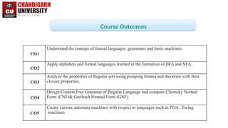 Theory of Computation DFA NFA Context Free Grammar | PPTX