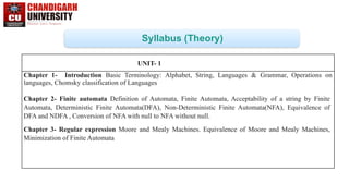 Theory of Computation DFA NFA Context Free Grammar | PPTX