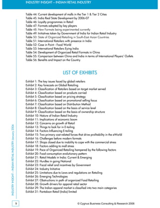 INDUSTRY INSIGHT – INDIAN RETAIL INDUSTRY


                                                             Table 44: Current development of malls in the Tier 1 & Tier 2 Cities
                                                             Table 45: India Real State Development by 2006-07
                                                             Table 46: Loyalty programmes in Retail
                                                             Table 47: Formats adopted by key players
                                                             Table 48: New Formats being experimented currently
                                                             Table 49: Initiatives taken by Government of India for Indian Retail Industry
                                                             Table 50: State of Organized Retailing in South-East Asian Countries
                                                             Table 51: International Retailers with presence in India
                                                             Table 52: Case in Point - Food World
                                                             Table 53: International Retailers Eying India
                                                             Table 54: Development of Organized Retail Formats in China
                                                             Table 55: Comparison between China and India in terms of International Players’ Outlets
                                                             Table 56: Benefits and Impact on the Country



                                                                                            LIST OF EXHIBITS
                                                             Exhibit 1: The key issues faced by global retailers
                                                             Exhibit 2: Key forecasts on Global Retailing
                                                             Exhibit 3: Classification of Retailers based on target market served
                                                             Exhibit 4: Classification based on products carried
                                                             Exhibit 5: Classification based on pricing strategy
                                                             Exhibit 6: Classification based on promotional selling focus
                                                             Exhibit 7: Classification based on Distribution Method
                                                             Exhibit 8: Classification based on the basis of service level
                                                             Exhibit 9: Classification based on the basis of ownership structure
                                                             Exhibit 10: Nature of Indian Retail Industry
                                                             Exhibit 11: Implications of economic boom
                                                             Exhibit 12: Concerns on growth of Retail
INDUSTRY INSIGHT – INDIAN RETAIL INDUSTRY-January 2006




                                                             Exhibit 13: Things to look for in E-tailing
                                                             Exhibit 14: Factors Influencing E-tailing
                                                             Exhibit 15: Two primary cost-related forces that drive profitability in the eWorld
                                                             Exhibit 16: Challenges before modern formats
                                                             Exhibit 17: Shops closed due to inability to cope with the commercial stress
                                                             Exhibit 18: Factors adding to mall stress
                                                             Exhibit 19: Pace of Organized Retailing hampered by the following factors
                                                             Exhibit 20: Food consumption evolutionary pattern
                                                             Exhibit 21: Retail Models in India: Current & Emerging
                                                             Exhibit 22: Hurdles in going National
                                                             Exhibit 23: Fiscal relief and incentives by Government
                                                             Exhibit 24: Industry Initiative
                                                             Exhibit 25: Limitations due to Laws and regulations on Retailing
                                                             Exhibit 26: Emerging Technologies
                                                             Exhibit 27: Obstructions in path of organized Food Retailing
                                                             Exhibit 28: Growth drivers for apparel retail sector
                                                             Exhibit 29: The Indian apparel market is classified into two main categories
                                                             Exhibit 31: Pantaloon Retail (India) limited



                                                         9                                               © Cygnus Business Consulting & Research 2006
 