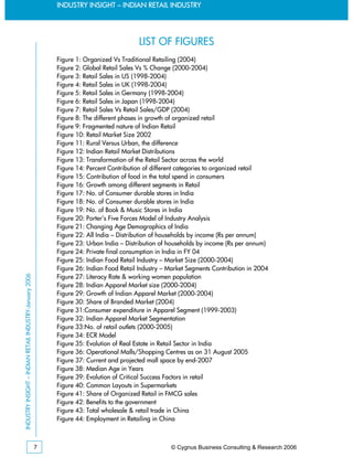INDUSTRY INSIGHT – INDIAN RETAIL INDUSTRY




                                                                                          LIST OF FIGURES
                                                             Figure 1: Organized Vs Traditional Retailing (2004)
                                                             Figure 2: Global Retail Sales Vs % Change (2000-2004)
                                                             Figure 3: Retail Sales in US (1998-2004)
                                                             Figure 4: Retail Sales in UK (1998-2004)
                                                             Figure 5: Retail Sales in Germany (1998-2004)
                                                             Figure 6: Retail Sales in Japan (1998-2004)
                                                             Figure 7: Retail Sales Vs Retail Sales/GDP (2004)
                                                             Figure 8: The different phases in growth of organized retail
                                                             Figure 9: Fragmented nature of Indian Retail
                                                             Figure 10: Retail Market Size 2002
                                                             Figure 11: Rural Versus Urban, the difference
                                                             Figure 12: Indian Retail Market Distributions
                                                             Figure 13: Transformation of the Retail Sector across the world
                                                             Figure 14: Percent Contribution of different categories to organized retail
                                                             Figure 15: Contribution of food in the total spend in consumers
                                                             Figure 16: Growth among different segments in Retail
                                                             Figure 17: No. of Consumer durable stores in India
                                                             Figure 18: No. of Consumer durable stores in India
                                                             Figure 19: No. of Book & Music Stores in India
                                                             Figure 20: Porter’s Five Forces Model of Industry Analysis
                                                             Figure 21: Changing Age Demographics of India
                                                             Figure 22: All India – Distribution of households by income (Rs per annum)
                                                             Figure 23: Urban India – Distribution of households by income (Rs per annum)
                                                             Figure 24: Private final consumption in India in FY 04
                                                             Figure 25: Indian Food Retail Industry – Market Size (2000-2004)
                                                             Figure 26: Indian Food Retail Industry – Market Segments Contribution in 2004
                                                             Figure 27: Literacy Rate & working women population
INDUSTRY INSIGHT – INDIAN RETAIL INDUSTRY-January 2006




                                                             Figure 28: Indian Apparel Market size (2000-2004)
                                                             Figure 29: Growth of Indian Apparel Market (2000-2004)
                                                             Figure 30: Share of Branded Market (2004)
                                                             Figure 31:Consumer expenditure in Apparel Segment (1999-2003)
                                                             Figure 32: Indian Apparel Market Segmentation
                                                             Figure 33:No. of retail outlets (2000-2005)
                                                             Figure 34: ECR Model
                                                             Figure 35: Evolution of Real Estate in Retail Sector in India
                                                             Figure 36: Operational Malls/Shopping Centres as on 31 August 2005
                                                             Figure 37: Current and projected mall space by end-2007
                                                             Figure 38: Median Age in Years
                                                             Figure 39: Evolution of Critical Success Factors in retail
                                                             Figure 40: Common Layouts in Supermarkets
                                                             Figure 41: Share of Organized Retail in FMCG sales
                                                             Figure 42: Benefits to the government
                                                             Figure 43: Total wholesale & retail trade in China
                                                             Figure 44: Employment in Retailing in China



                                                         7                                            © Cygnus Business Consulting & Research 2006
 