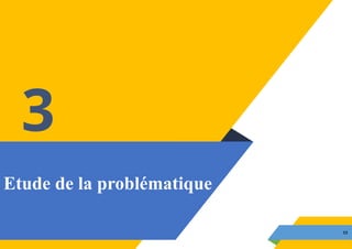 Etude de la problématique
13
3
 
