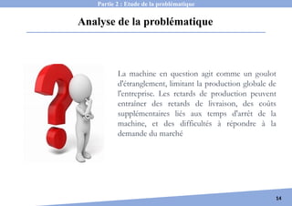 Introduction
14
Analyse de la problématique
Partie 2 : Etude de la problématique
La machine en question agit comme un goulot
d'étranglement, limitant la production globale de
l'entreprise. Les retards de production peuvent
entraîner des retards de livraison, des coûts
supplémentaires liés aux temps d'arrêt de la
machine, et des difficultés à répondre à la
demande du marché
 