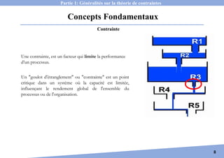 Concepts Fondamentaux
8
Partie 1: Généralités sur la théorie de contraintes
Contrainte
Une contrainte, est un facteur qui limite la performance
d’un processus.
Un "goulot d'étranglement" ou "contrainte" est un point
critique dans un système où la capacité est limitée,
influençant le rendement global de l'ensemble du
processus ou de l'organisation.
 