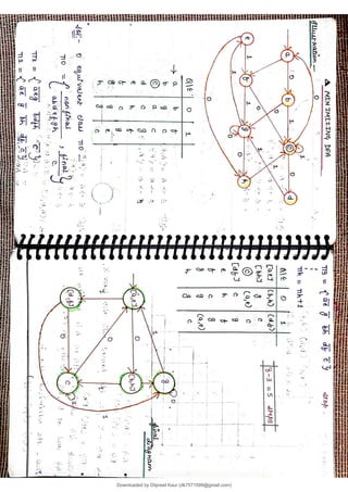 technical communication notes for master | PDF