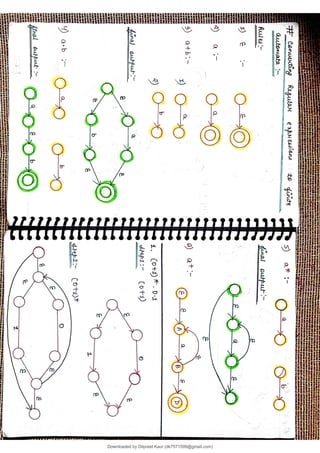 technical communication notes for master | PDF