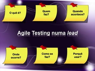 Agile Testing numa lead
Quem
faz?
Quando
acontece?
Onde
ocorre?
Porquê
usar?
Como se
faz?
O quê é?
 