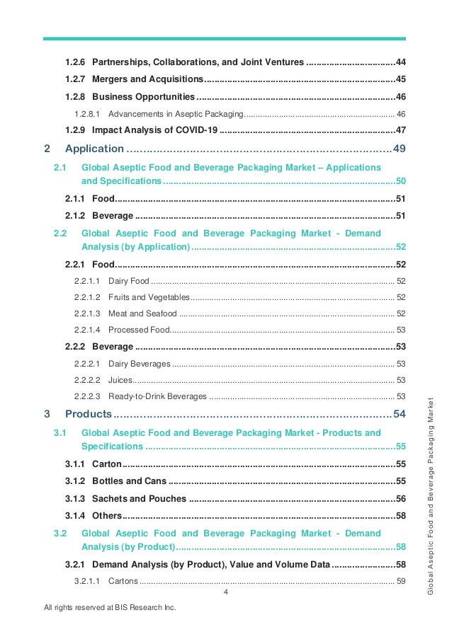 Aseptic Food and Beverage Packaging Market