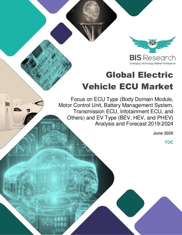 Global Electric
Vehicle ECU Market
Focus on ECU Type (Body Domain Module,
Motor Control Unit, Battery Management System,
Transmission ECU, Infotainment ECU, and
Others) and EV Type (BEV, HEV, and PHEV)
Analysis and Forecast 2019-2024
June 2020
TOC
 