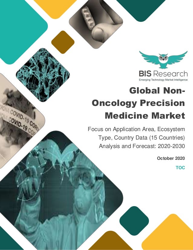 Global Non-
Oncology Precision
Medicine Market
Focus on Application Area, Ecosystem
Type, Country Data (15 Countries)
Analysis and Forecast: 2020-2030
October 2020
TOC
 