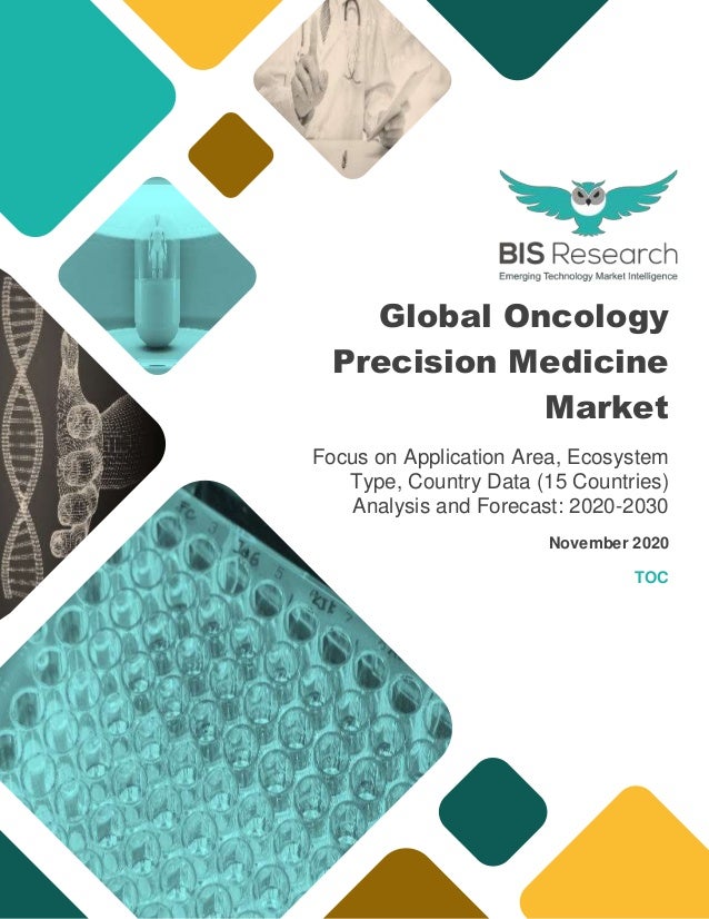 Global Oncology
Precision Medicine
Market
Focus on Application Area, Ecosystem
Type, Country Data (15 Countries)
Analysis and Forecast: 2020-2030
November 2020
TOC
 