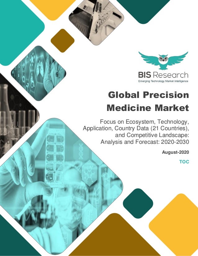 Global Precision
Medicine Market
Focus on Ecosystem, Technology,
Application, Country Data (21 Countries),
and Competitive Landscape:
Analysis and Forecast: 2020-2030
August-2020
TOC
 
