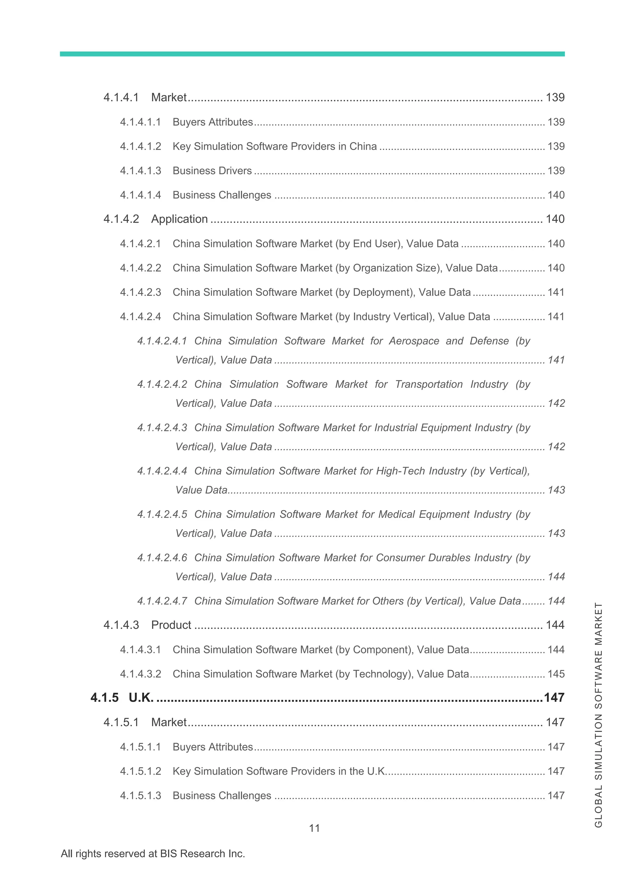 11
All rights reserved at BIS Research Inc.
G
L
O
B
A
L
S
I
M
U
L
A
T
I
O
N
S
O
F
T
W
A
R
E
M
A
R
K
E
T
4.1.4.1 Market.............................................................................................................. 139
4.1.4.1.1 Buyers Attributes.................................................................................................... 139
4.1.4.1.2 Key Simulation Software Providers in China ......................................................... 139
4.1.4.1.3 Business Drivers .................................................................................................... 139
4.1.4.1.4 Business Challenges ............................................................................................. 140
4.1.4.2 Application ....................................................................................................... 140
4.1.4.2.1 China Simulation Software Market (by End User), Value Data ............................. 140
4.1.4.2.2 China Simulation Software Market (by Organization Size), Value Data................ 140
4.1.4.2.3 China Simulation Software Market (by Deployment), Value Data......................... 141
4.1.4.2.4 China Simulation Software Market (by Industry Vertical), Value Data .................. 141
4.1.4.2.4.1 China Simulation Software Market for Aerospace and Defense (by
Vertical), Value Data ............................................................................................. 141
4.1.4.2.4.2 China Simulation Software Market for Transportation Industry (by
Vertical), Value Data ............................................................................................. 142
4.1.4.2.4.3 China Simulation Software Market for Industrial Equipment Industry (by
Vertical), Value Data ............................................................................................. 142
4.1.4.2.4.4 China Simulation Software Market for High-Tech Industry (by Vertical),
Value Data............................................................................................................. 143
4.1.4.2.4.5 China Simulation Software Market for Medical Equipment Industry (by
Vertical), Value Data ............................................................................................. 143
4.1.4.2.4.6 China Simulation Software Market for Consumer Durables Industry (by
Vertical), Value Data ............................................................................................. 144
4.1.4.2.4.7 China Simulation Software Market for Others (by Vertical), Value Data........ 144
4.1.4.3 Product ............................................................................................................ 144
4.1.4.3.1 China Simulation Software Market (by Component), Value Data.......................... 144
4.1.4.3.2 China Simulation Software Market (by Technology), Value Data.......................... 145
4.1.5 U.K. .............................................................................................................147
4.1.5.1 Market.............................................................................................................. 147
4.1.5.1.1 Buyers Attributes.................................................................................................... 147
4.1.5.1.2 Key Simulation Software Providers in the U.K....................................................... 147
4.1.5.1.3 Business Challenges ............................................................................................. 147
 