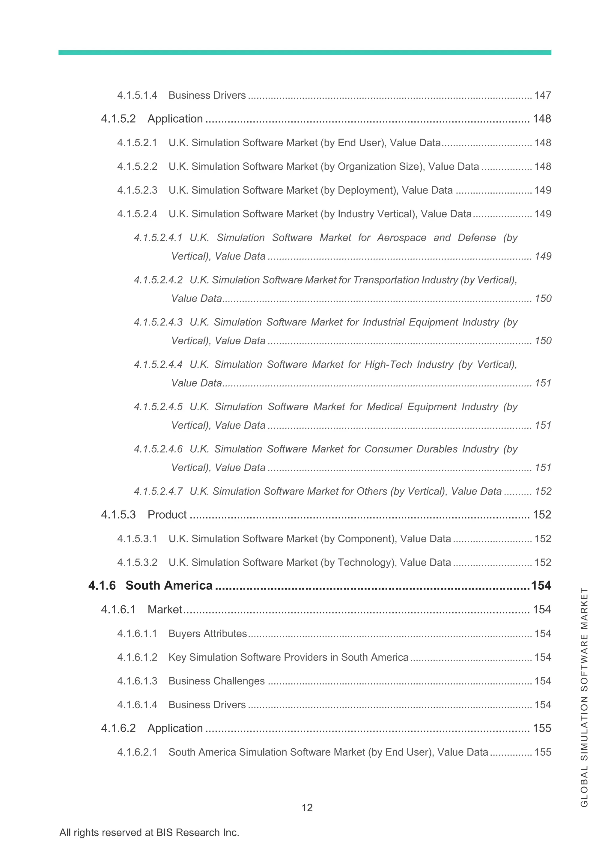 12
All rights reserved at BIS Research Inc.
G
L
O
B
A
L
S
I
M
U
L
A
T
I
O
N
S
O
F
T
W
A
R
E
M
A
R
K
E
T
4.1.5.1.4 Business Drivers .................................................................................................... 147
4.1.5.2 Application ....................................................................................................... 148
4.1.5.2.1 U.K. Simulation Software Market (by End User), Value Data................................ 148
4.1.5.2.2 U.K. Simulation Software Market (by Organization Size), Value Data .................. 148
4.1.5.2.3 U.K. Simulation Software Market (by Deployment), Value Data ........................... 149
4.1.5.2.4 U.K. Simulation Software Market (by Industry Vertical), Value Data..................... 149
4.1.5.2.4.1 U.K. Simulation Software Market for Aerospace and Defense (by
Vertical), Value Data ............................................................................................. 149
4.1.5.2.4.2 U.K. Simulation Software Market for Transportation Industry (by Vertical),
Value Data............................................................................................................. 150
4.1.5.2.4.3 U.K. Simulation Software Market for Industrial Equipment Industry (by
Vertical), Value Data ............................................................................................. 150
4.1.5.2.4.4 U.K. Simulation Software Market for High-Tech Industry (by Vertical),
Value Data............................................................................................................. 151
4.1.5.2.4.5 U.K. Simulation Software Market for Medical Equipment Industry (by
Vertical), Value Data ............................................................................................. 151
4.1.5.2.4.6 U.K. Simulation Software Market for Consumer Durables Industry (by
Vertical), Value Data ............................................................................................. 151
4.1.5.2.4.7 U.K. Simulation Software Market for Others (by Vertical), Value Data .......... 152
4.1.5.3 Product ............................................................................................................ 152
4.1.5.3.1 U.K. Simulation Software Market (by Component), Value Data............................ 152
4.1.5.3.2 U.K. Simulation Software Market (by Technology), Value Data............................ 152
4.1.6 South America ...........................................................................................154
4.1.6.1 Market.............................................................................................................. 154
4.1.6.1.1 Buyers Attributes.................................................................................................... 154
4.1.6.1.2 Key Simulation Software Providers in South America........................................... 154
4.1.6.1.3 Business Challenges ............................................................................................. 154
4.1.6.1.4 Business Drivers .................................................................................................... 154
4.1.6.2 Application ....................................................................................................... 155
4.1.6.2.1 South America Simulation Software Market (by End User), Value Data............... 155
 