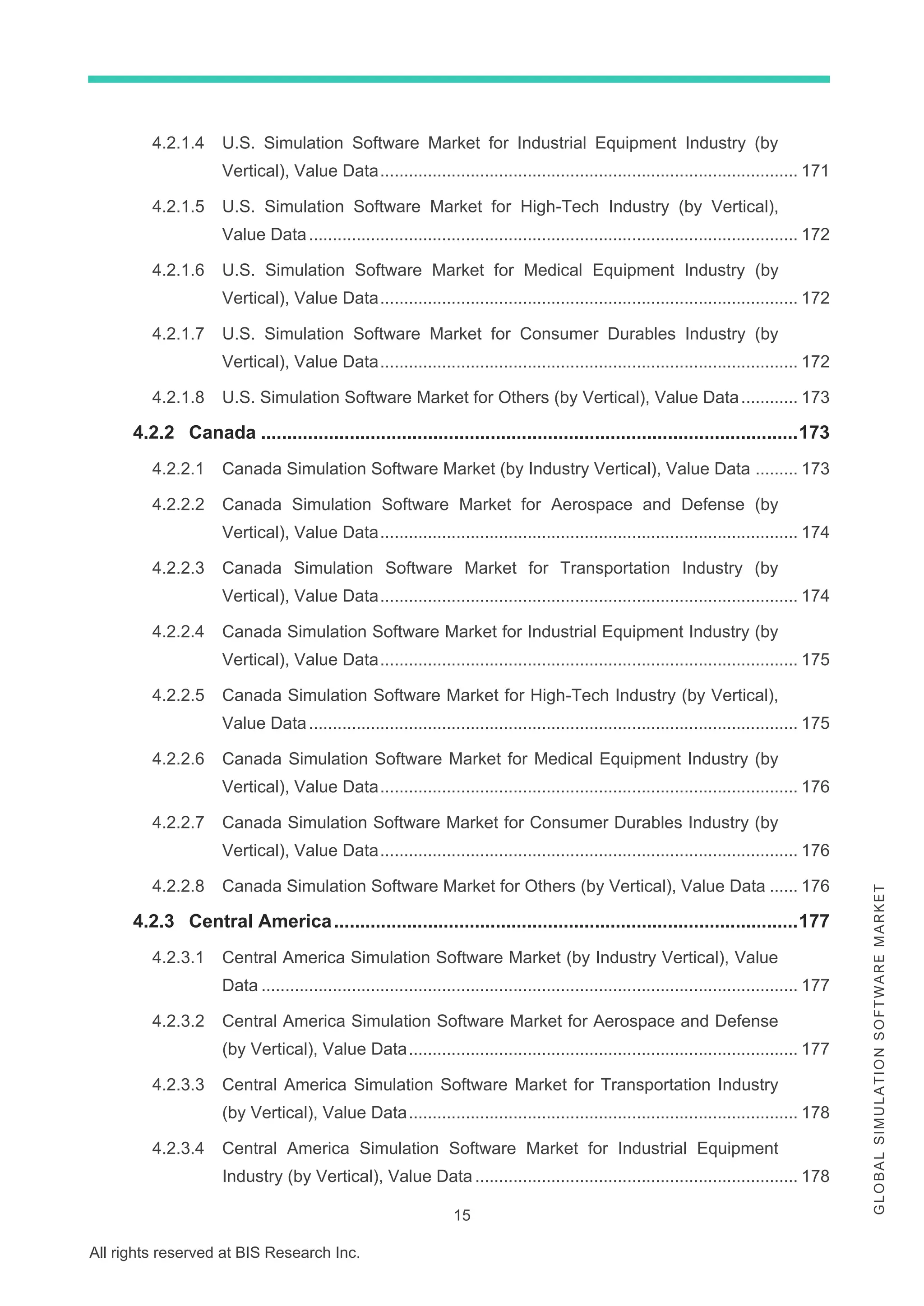 15
All rights reserved at BIS Research Inc.
G
L
O
B
A
L
S
I
M
U
L
A
T
I
O
N
S
O
F
T
W
A
R
E
M
A
R
K
E
T
4.2.1.4 U.S. Simulation Software Market for Industrial Equipment Industry (by
Vertical), Value Data........................................................................................ 171
4.2.1.5 U.S. Simulation Software Market for High-Tech Industry (by Vertical),
Value Data....................................................................................................... 172
4.2.1.6 U.S. Simulation Software Market for Medical Equipment Industry (by
Vertical), Value Data........................................................................................ 172
4.2.1.7 U.S. Simulation Software Market for Consumer Durables Industry (by
Vertical), Value Data........................................................................................ 172
4.2.1.8 U.S. Simulation Software Market for Others (by Vertical), Value Data............ 173
4.2.2 Canada .......................................................................................................173
4.2.2.1 Canada Simulation Software Market (by Industry Vertical), Value Data ......... 173
4.2.2.2 Canada Simulation Software Market for Aerospace and Defense (by
Vertical), Value Data........................................................................................ 174
4.2.2.3 Canada Simulation Software Market for Transportation Industry (by
Vertical), Value Data........................................................................................ 174
4.2.2.4 Canada Simulation Software Market for Industrial Equipment Industry (by
Vertical), Value Data........................................................................................ 175
4.2.2.5 Canada Simulation Software Market for High-Tech Industry (by Vertical),
Value Data....................................................................................................... 175
4.2.2.6 Canada Simulation Software Market for Medical Equipment Industry (by
Vertical), Value Data........................................................................................ 176
4.2.2.7 Canada Simulation Software Market for Consumer Durables Industry (by
Vertical), Value Data........................................................................................ 176
4.2.2.8 Canada Simulation Software Market for Others (by Vertical), Value Data ...... 176
4.2.3 Central America.........................................................................................177
4.2.3.1 Central America Simulation Software Market (by Industry Vertical), Value
Data ................................................................................................................. 177
4.2.3.2 Central America Simulation Software Market for Aerospace and Defense
(by Vertical), Value Data.................................................................................. 177
4.2.3.3 Central America Simulation Software Market for Transportation Industry
(by Vertical), Value Data.................................................................................. 178
4.2.3.4 Central America Simulation Software Market for Industrial Equipment
Industry (by Vertical), Value Data .................................................................... 178
 