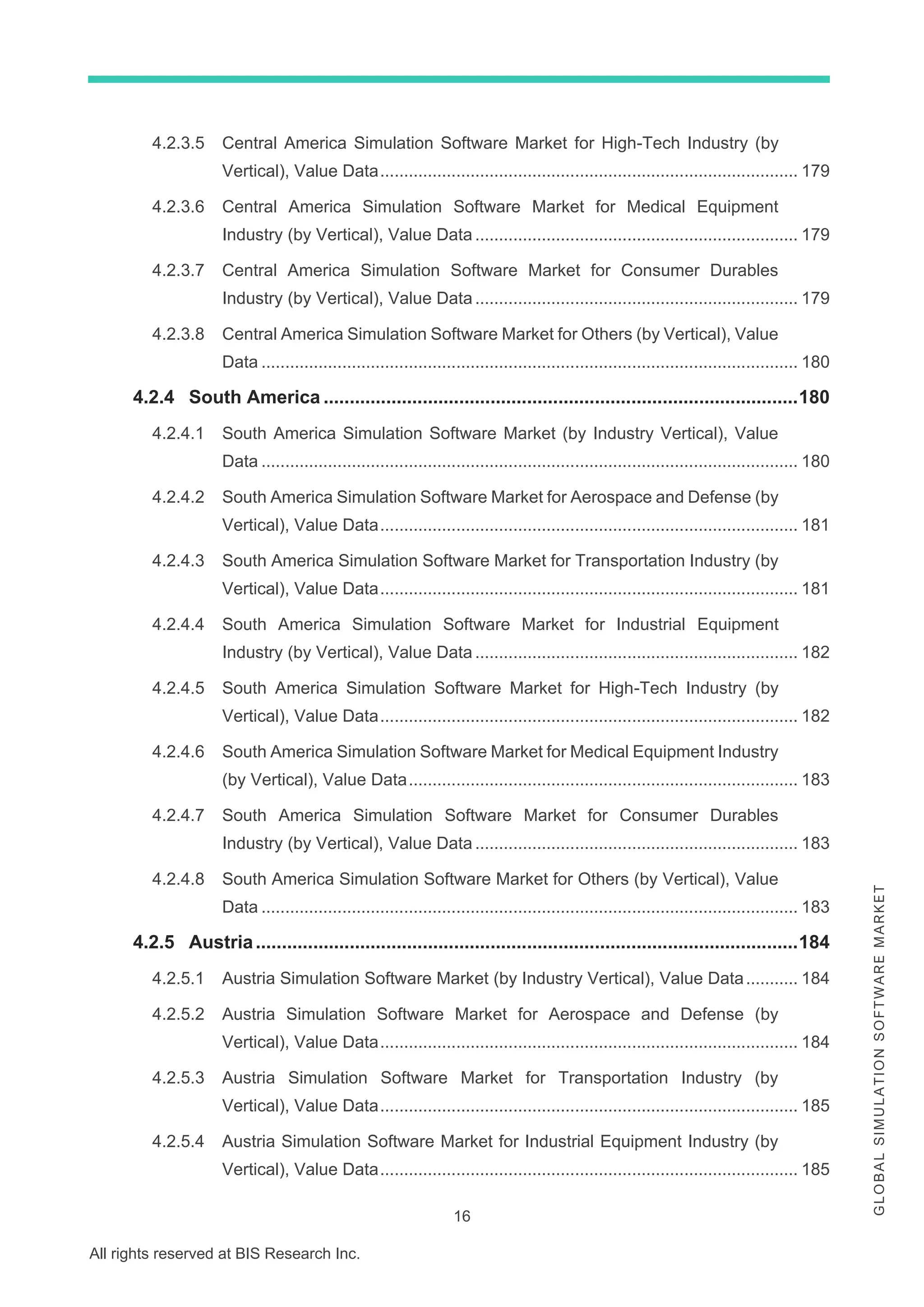 16
All rights reserved at BIS Research Inc.
G
L
O
B
A
L
S
I
M
U
L
A
T
I
O
N
S
O
F
T
W
A
R
E
M
A
R
K
E
T
4.2.3.5 Central America Simulation Software Market for High-Tech Industry (by
Vertical), Value Data........................................................................................ 179
4.2.3.6 Central America Simulation Software Market for Medical Equipment
Industry (by Vertical), Value Data .................................................................... 179
4.2.3.7 Central America Simulation Software Market for Consumer Durables
Industry (by Vertical), Value Data.................................................................... 179
4.2.3.8 Central America Simulation Software Market for Others (by Vertical), Value
Data ................................................................................................................. 180
4.2.4 South America ...........................................................................................180
4.2.4.1 South America Simulation Software Market (by Industry Vertical), Value
Data ................................................................................................................. 180
4.2.4.2 South America Simulation Software Market for Aerospace and Defense (by
Vertical), Value Data........................................................................................ 181
4.2.4.3 South America Simulation Software Market for Transportation Industry (by
Vertical), Value Data........................................................................................ 181
4.2.4.4 South America Simulation Software Market for Industrial Equipment
Industry (by Vertical), Value Data .................................................................... 182
4.2.4.5 South America Simulation Software Market for High-Tech Industry (by
Vertical), Value Data........................................................................................ 182
4.2.4.6 South America Simulation Software Market for Medical Equipment Industry
(by Vertical), Value Data.................................................................................. 183
4.2.4.7 South America Simulation Software Market for Consumer Durables
Industry (by Vertical), Value Data .................................................................... 183
4.2.4.8 South America Simulation Software Market for Others (by Vertical), Value
Data ................................................................................................................. 183
4.2.5 Austria........................................................................................................184
4.2.5.1 Austria Simulation Software Market (by Industry Vertical), Value Data........... 184
4.2.5.2 Austria Simulation Software Market for Aerospace and Defense (by
Vertical), Value Data........................................................................................ 184
4.2.5.3 Austria Simulation Software Market for Transportation Industry (by
Vertical), Value Data........................................................................................ 185
4.2.5.4 Austria Simulation Software Market for Industrial Equipment Industry (by
Vertical), Value Data........................................................................................ 185
 
