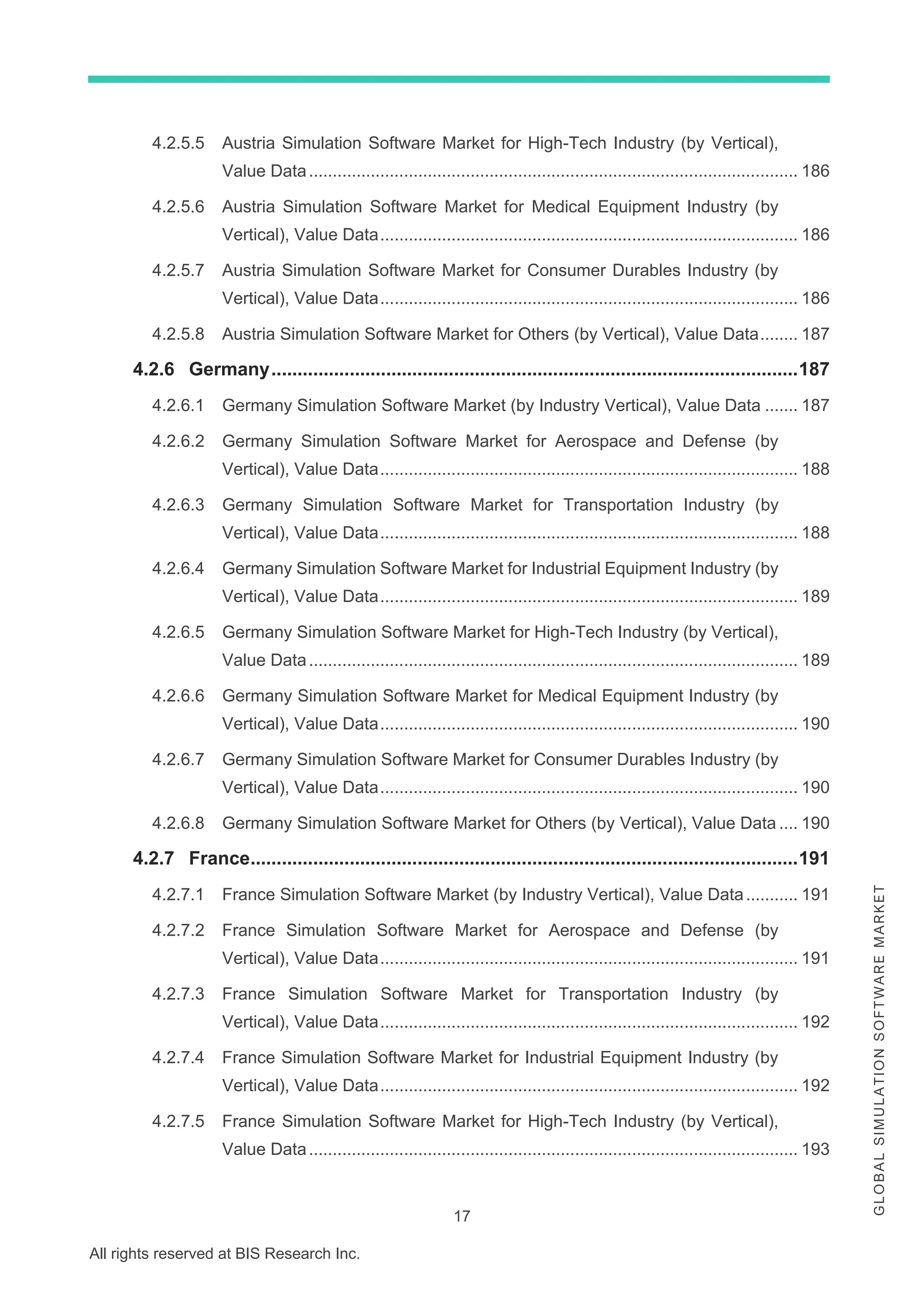 17
All rights reserved at BIS Research Inc.
G
L
O
B
A
L
S
I
M
U
L
A
T
I
O
N
S
O
F
T
W
A
R
E
M
A
R
K
E
T
4.2.5.5 Austria Simulation Software Market for High-Tech Industry (by Vertical),
Value Data....................................................................................................... 186
4.2.5.6 Austria Simulation Software Market for Medical Equipment Industry (by
Vertical), Value Data........................................................................................ 186
4.2.5.7 Austria Simulation Software Market for Consumer Durables Industry (by
Vertical), Value Data........................................................................................ 186
4.2.5.8 Austria Simulation Software Market for Others (by Vertical), Value Data........ 187
4.2.6 Germany.....................................................................................................187
4.2.6.1 Germany Simulation Software Market (by Industry Vertical), Value Data ....... 187
4.2.6.2 Germany Simulation Software Market for Aerospace and Defense (by
Vertical), Value Data........................................................................................ 188
4.2.6.3 Germany Simulation Software Market for Transportation Industry (by
Vertical), Value Data........................................................................................ 188
4.2.6.4 Germany Simulation Software Market for Industrial Equipment Industry (by
Vertical), Value Data........................................................................................ 189
4.2.6.5 Germany Simulation Software Market for High-Tech Industry (by Vertical),
Value Data....................................................................................................... 189
4.2.6.6 Germany Simulation Software Market for Medical Equipment Industry (by
Vertical), Value Data........................................................................................ 190
4.2.6.7 Germany Simulation Software Market for Consumer Durables Industry (by
Vertical), Value Data........................................................................................ 190
4.2.6.8 Germany Simulation Software Market for Others (by Vertical), Value Data .... 190
4.2.7 France.........................................................................................................191
4.2.7.1 France Simulation Software Market (by Industry Vertical), Value Data........... 191
4.2.7.2 France Simulation Software Market for Aerospace and Defense (by
Vertical), Value Data........................................................................................ 191
4.2.7.3 France Simulation Software Market for Transportation Industry (by
Vertical), Value Data........................................................................................ 192
4.2.7.4 France Simulation Software Market for Industrial Equipment Industry (by
Vertical), Value Data........................................................................................ 192
4.2.7.5 France Simulation Software Market for High-Tech Industry (by Vertical),
Value Data....................................................................................................... 193
 