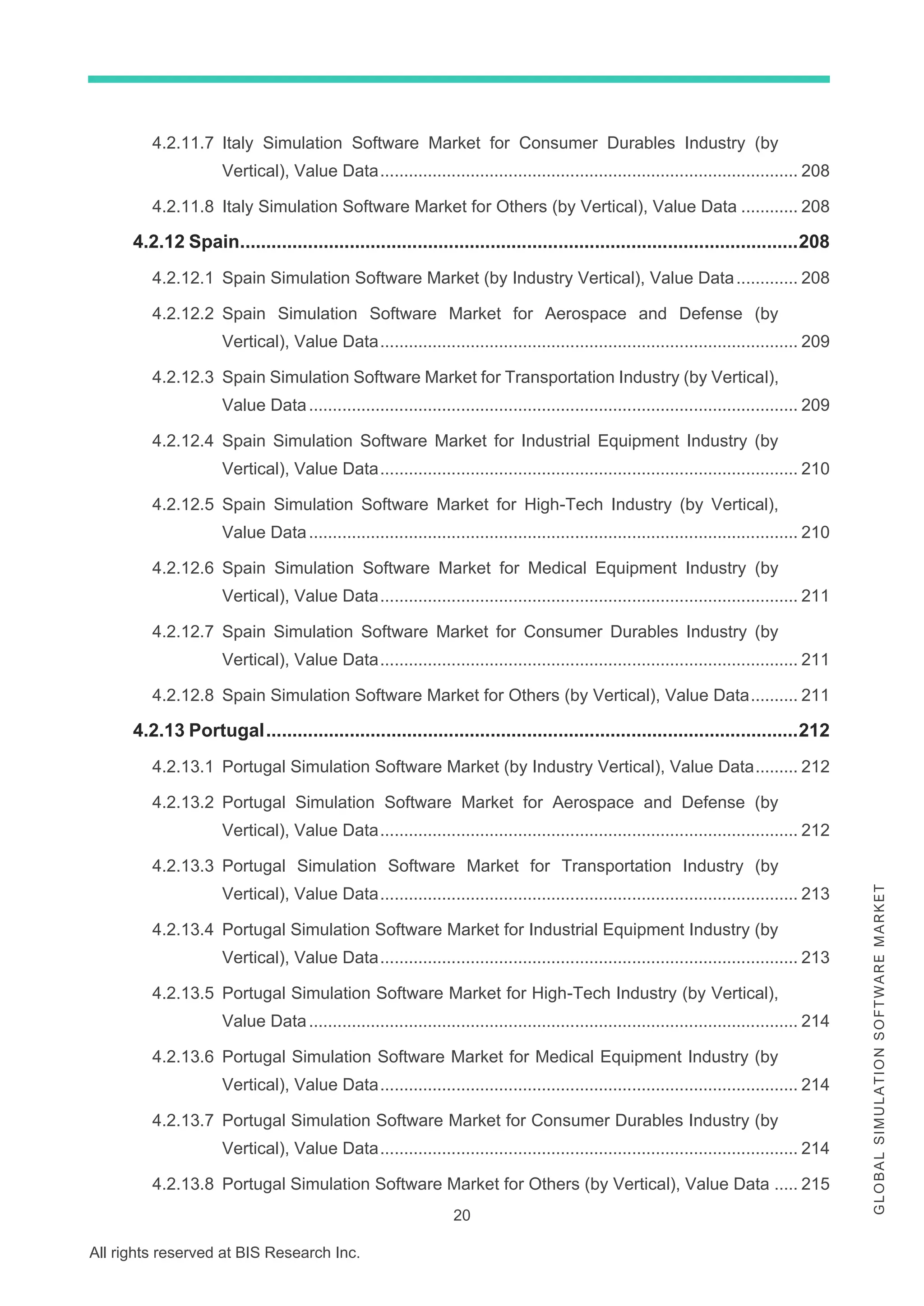 20
All rights reserved at BIS Research Inc.
G
L
O
B
A
L
S
I
M
U
L
A
T
I
O
N
S
O
F
T
W
A
R
E
M
A
R
K
E
T
4.2.11.7 Italy Simulation Software Market for Consumer Durables Industry (by
Vertical), Value Data........................................................................................ 208
4.2.11.8 Italy Simulation Software Market for Others (by Vertical), Value Data ............ 208
4.2.12 Spain...........................................................................................................208
4.2.12.1 Spain Simulation Software Market (by Industry Vertical), Value Data............. 208
4.2.12.2 Spain Simulation Software Market for Aerospace and Defense (by
Vertical), Value Data........................................................................................ 209
4.2.12.3 Spain Simulation Software Market for Transportation Industry (by Vertical),
Value Data....................................................................................................... 209
4.2.12.4 Spain Simulation Software Market for Industrial Equipment Industry (by
Vertical), Value Data........................................................................................ 210
4.2.12.5 Spain Simulation Software Market for High-Tech Industry (by Vertical),
Value Data....................................................................................................... 210
4.2.12.6 Spain Simulation Software Market for Medical Equipment Industry (by
Vertical), Value Data........................................................................................ 211
4.2.12.7 Spain Simulation Software Market for Consumer Durables Industry (by
Vertical), Value Data........................................................................................ 211
4.2.12.8 Spain Simulation Software Market for Others (by Vertical), Value Data.......... 211
4.2.13 Portugal......................................................................................................212
4.2.13.1 Portugal Simulation Software Market (by Industry Vertical), Value Data......... 212
4.2.13.2 Portugal Simulation Software Market for Aerospace and Defense (by
Vertical), Value Data........................................................................................ 212
4.2.13.3 Portugal Simulation Software Market for Transportation Industry (by
Vertical), Value Data........................................................................................ 213
4.2.13.4 Portugal Simulation Software Market for Industrial Equipment Industry (by
Vertical), Value Data........................................................................................ 213
4.2.13.5 Portugal Simulation Software Market for High-Tech Industry (by Vertical),
Value Data....................................................................................................... 214
4.2.13.6 Portugal Simulation Software Market for Medical Equipment Industry (by
Vertical), Value Data........................................................................................ 214
4.2.13.7 Portugal Simulation Software Market for Consumer Durables Industry (by
Vertical), Value Data........................................................................................ 214
4.2.13.8 Portugal Simulation Software Market for Others (by Vertical), Value Data ..... 215
 