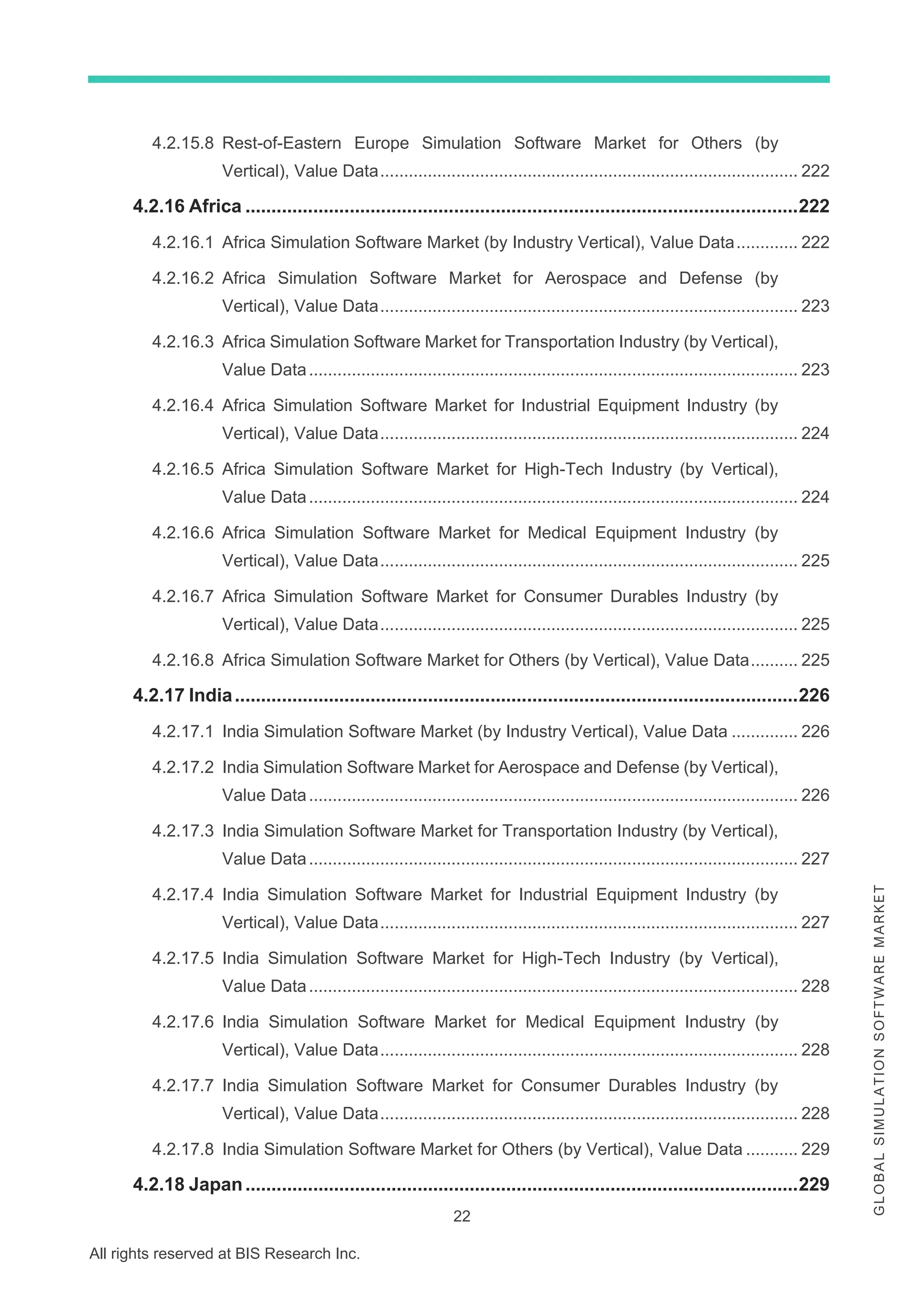 22
All rights reserved at BIS Research Inc.
G
L
O
B
A
L
S
I
M
U
L
A
T
I
O
N
S
O
F
T
W
A
R
E
M
A
R
K
E
T
4.2.15.8 Rest-of-Eastern Europe Simulation Software Market for Others (by
Vertical), Value Data........................................................................................ 222
4.2.16 Africa ..........................................................................................................222
4.2.16.1 Africa Simulation Software Market (by Industry Vertical), Value Data............. 222
4.2.16.2 Africa Simulation Software Market for Aerospace and Defense (by
Vertical), Value Data........................................................................................ 223
4.2.16.3 Africa Simulation Software Market for Transportation Industry (by Vertical),
Value Data....................................................................................................... 223
4.2.16.4 Africa Simulation Software Market for Industrial Equipment Industry (by
Vertical), Value Data........................................................................................ 224
4.2.16.5 Africa Simulation Software Market for High-Tech Industry (by Vertical),
Value Data....................................................................................................... 224
4.2.16.6 Africa Simulation Software Market for Medical Equipment Industry (by
Vertical), Value Data........................................................................................ 225
4.2.16.7 Africa Simulation Software Market for Consumer Durables Industry (by
Vertical), Value Data........................................................................................ 225
4.2.16.8 Africa Simulation Software Market for Others (by Vertical), Value Data.......... 225
4.2.17 India............................................................................................................226
4.2.17.1 India Simulation Software Market (by Industry Vertical), Value Data .............. 226
4.2.17.2 India Simulation Software Market for Aerospace and Defense (by Vertical),
Value Data....................................................................................................... 226
4.2.17.3 India Simulation Software Market for Transportation Industry (by Vertical),
Value Data....................................................................................................... 227
4.2.17.4 India Simulation Software Market for Industrial Equipment Industry (by
Vertical), Value Data........................................................................................ 227
4.2.17.5 India Simulation Software Market for High-Tech Industry (by Vertical),
Value Data....................................................................................................... 228
4.2.17.6 India Simulation Software Market for Medical Equipment Industry (by
Vertical), Value Data........................................................................................ 228
4.2.17.7 India Simulation Software Market for Consumer Durables Industry (by
Vertical), Value Data........................................................................................ 228
4.2.17.8 India Simulation Software Market for Others (by Vertical), Value Data ........... 229
4.2.18 Japan..........................................................................................................229
 