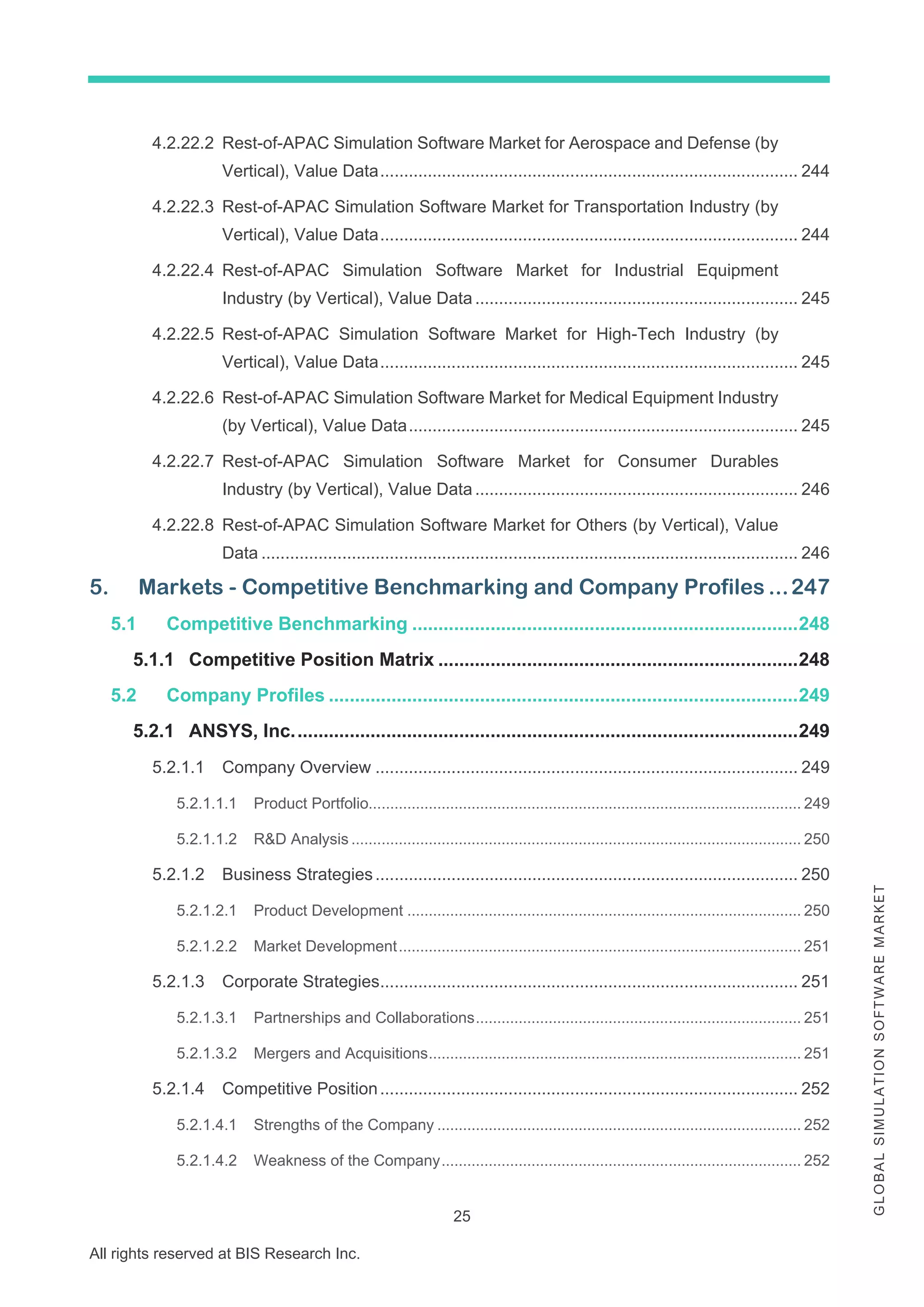 25
All rights reserved at BIS Research Inc.
G
L
O
B
A
L
S
I
M
U
L
A
T
I
O
N
S
O
F
T
W
A
R
E
M
A
R
K
E
T
4.2.22.2 Rest-of-APAC Simulation Software Market for Aerospace and Defense (by
Vertical), Value Data........................................................................................ 244
4.2.22.3 Rest-of-APAC Simulation Software Market for Transportation Industry (by
Vertical), Value Data........................................................................................ 244
4.2.22.4 Rest-of-APAC Simulation Software Market for Industrial Equipment
Industry (by Vertical), Value Data .................................................................... 245
4.2.22.5 Rest-of-APAC Simulation Software Market for High-Tech Industry (by
Vertical), Value Data........................................................................................ 245
4.2.22.6 Rest-of-APAC Simulation Software Market for Medical Equipment Industry
(by Vertical), Value Data.................................................................................. 245
4.2.22.7 Rest-of-APAC Simulation Software Market for Consumer Durables
Industry (by Vertical), Value Data .................................................................... 246
4.2.22.8 Rest-of-APAC Simulation Software Market for Others (by Vertical), Value
Data ................................................................................................................. 246
5. Markets - Competitive Benchmarking and Company Profiles ...247
5.1 Competitive Benchmarking ..........................................................................248
5.1.1 Competitive Position Matrix .....................................................................248
5.2 Company Profiles ..........................................................................................249
5.2.1 ANSYS, Inc.................................................................................................249
5.2.1.1 Company Overview ......................................................................................... 249
5.2.1.1.1 Product Portfolio..................................................................................................... 249
5.2.1.1.2 R&D Analysis ......................................................................................................... 250
5.2.1.2 Business Strategies......................................................................................... 250
5.2.1.2.1 Product Development ............................................................................................ 250
5.2.1.2.2 Market Development.............................................................................................. 251
5.2.1.3 Corporate Strategies........................................................................................ 251
5.2.1.3.1 Partnerships and Collaborations............................................................................ 251
5.2.1.3.2 Mergers and Acquisitions....................................................................................... 251
5.2.1.4 Competitive Position........................................................................................ 252
5.2.1.4.1 Strengths of the Company ..................................................................................... 252
5.2.1.4.2 Weakness of the Company.................................................................................... 252
 
