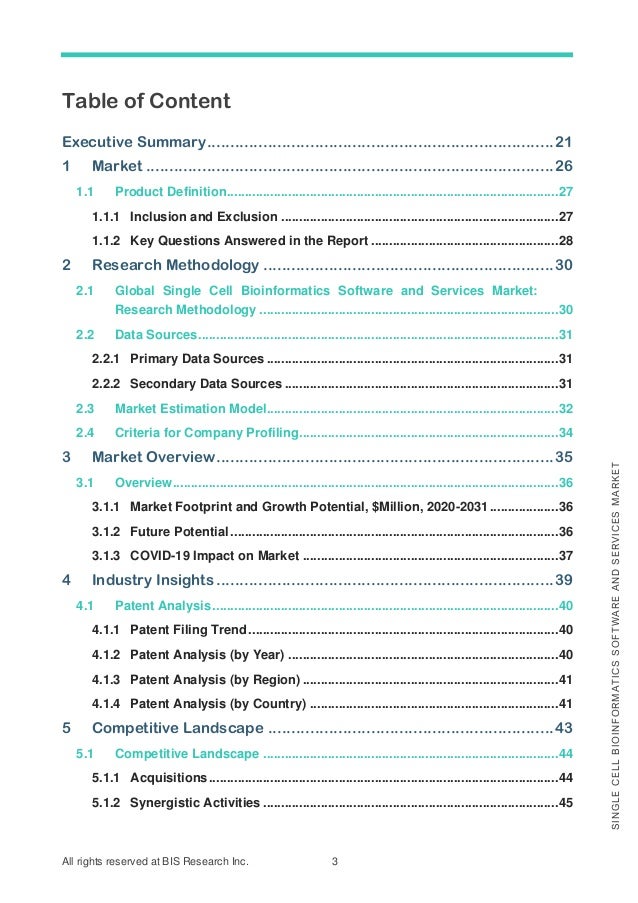All rights reserved at BIS Research Inc. 3
S
I
N
G
L
E
C
E
L
L
B
I
O
I
N
F
O
R
M
A
T
I
C
S
S
O
F
T
W
A
R
E
A
N
D
S
E
R
V
I
C
E
S
M
A
R
K
E
T
Table of Content
Executive Summary..........................................................................21
1 Market .......................................................................................26
1.1 Product Definition............................................................................................27
1.1.1 Inclusion and Exclusion .............................................................................27
1.1.2 Key Questions Answered in the Report ....................................................28
2 Research Methodology ..............................................................30
2.1 Global Single Cell Bioinformatics Software and Services Market:
Research Methodology ...................................................................................30
2.2 Data Sources....................................................................................................31
2.2.1 Primary Data Sources .................................................................................31
2.2.2 Secondary Data Sources ............................................................................31
2.3 Market Estimation Model.................................................................................32
2.4 Criteria for Company Profiling........................................................................34
3 Market Overview........................................................................35
3.1 Overview...........................................................................................................36
3.1.1 Market Footprint and Growth Potential, $Million, 2020-2031...................36
3.1.2 Future Potential ...........................................................................................36
3.1.3 COVID-19 Impact on Market .......................................................................37
4 Industry Insights ........................................................................39
4.1 Patent Analysis................................................................................................40
4.1.1 Patent Filing Trend......................................................................................40
4.1.2 Patent Analysis (by Year) ...........................................................................40
4.1.3 Patent Analysis (by Region) .......................................................................41
4.1.4 Patent Analysis (by Country) .....................................................................41
5 Competitive Landscape .............................................................43
5.1 Competitive Landscape ..................................................................................44
5.1.1 Acquisitions.................................................................................................44
5.1.2 Synergistic Activities ..................................................................................45
 