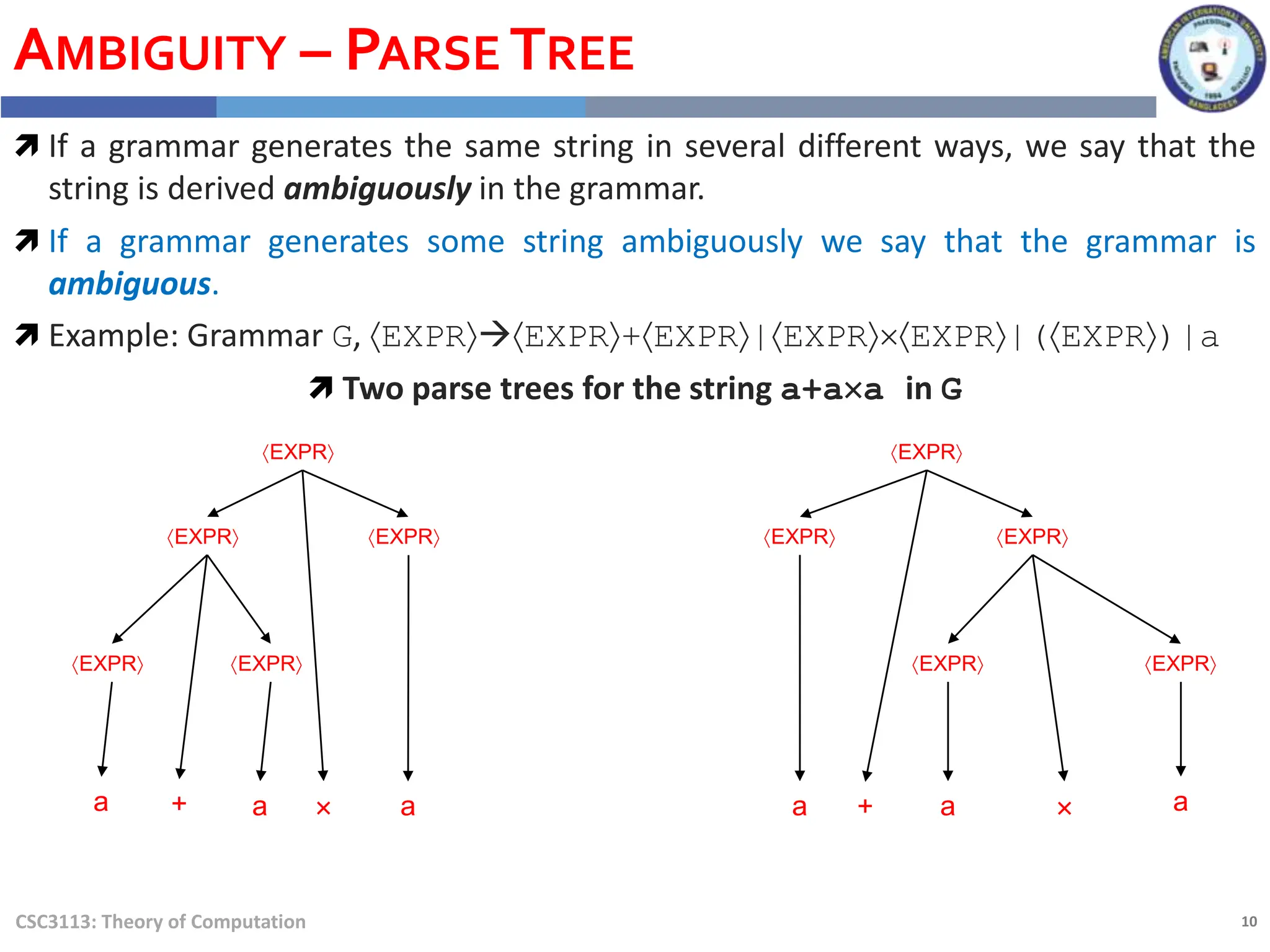 10
CSC3113: Theory of Computation
AMBIGUITY – PARSE TREE
 If a grammar generates the same string in several different ways, we say that the
string is derived ambiguously in the grammar.
 If a grammar generates some string ambiguously we say that the grammar is
ambiguous.
 Example: Grammar G, EXPREXPR+EXPR|EXPREXPR|(EXPR)|a
 Two parse trees for the string a+aa in G
EXPR
EXPR
EXPR
EXPR
EXPR
a a
a
+ 
EXPR
EXPR
EXPR
EXPR
EXPR
a
a
a 
+
 